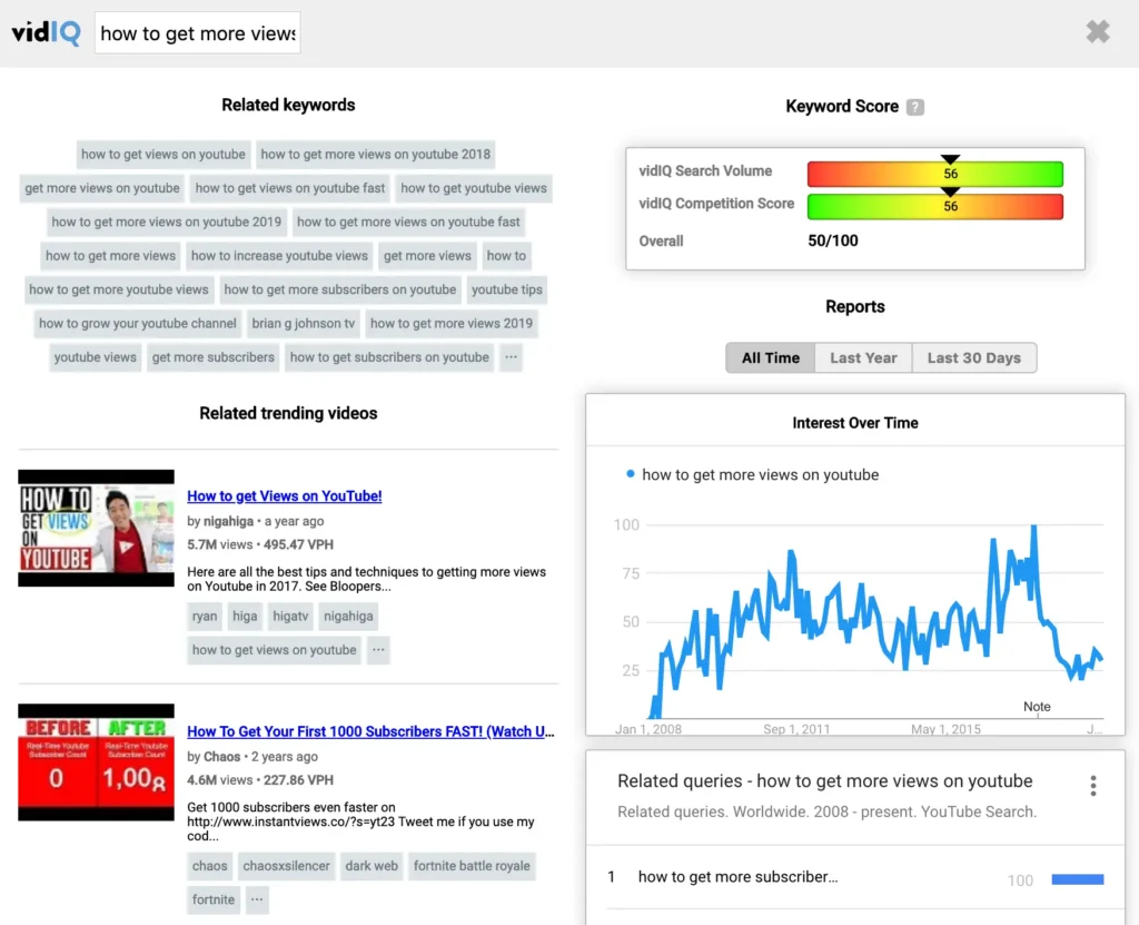 Looking For A YouTube Keyword Research Tool? Honest Product Review Of vidIQ